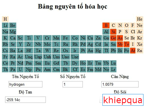 share-code-bang-tuan-hoan.2